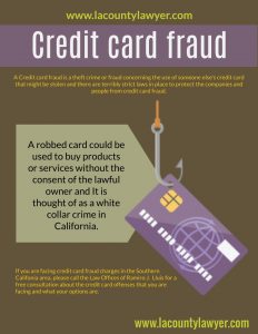 Credit card Fraud