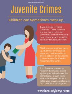 Juvenile Crimes