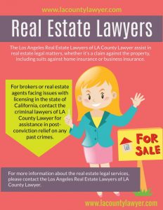 Real Estate Lawyers